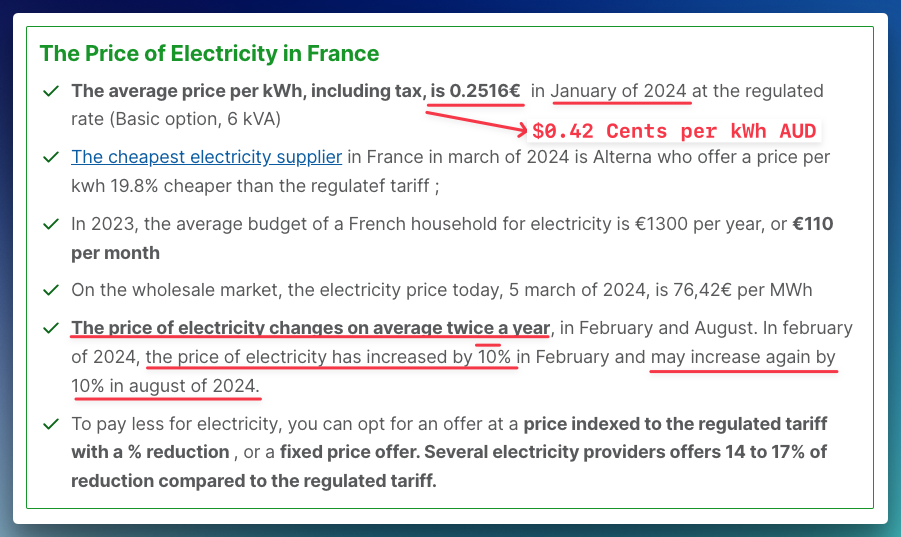 France power price